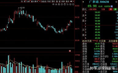 A股社保基金三季度持倉(cāng)動(dòng)向出爐，12股獲社保基金持有超1000萬(wàn)股，通信信號(hào)技術(shù)推廣服務(wù)受青睞